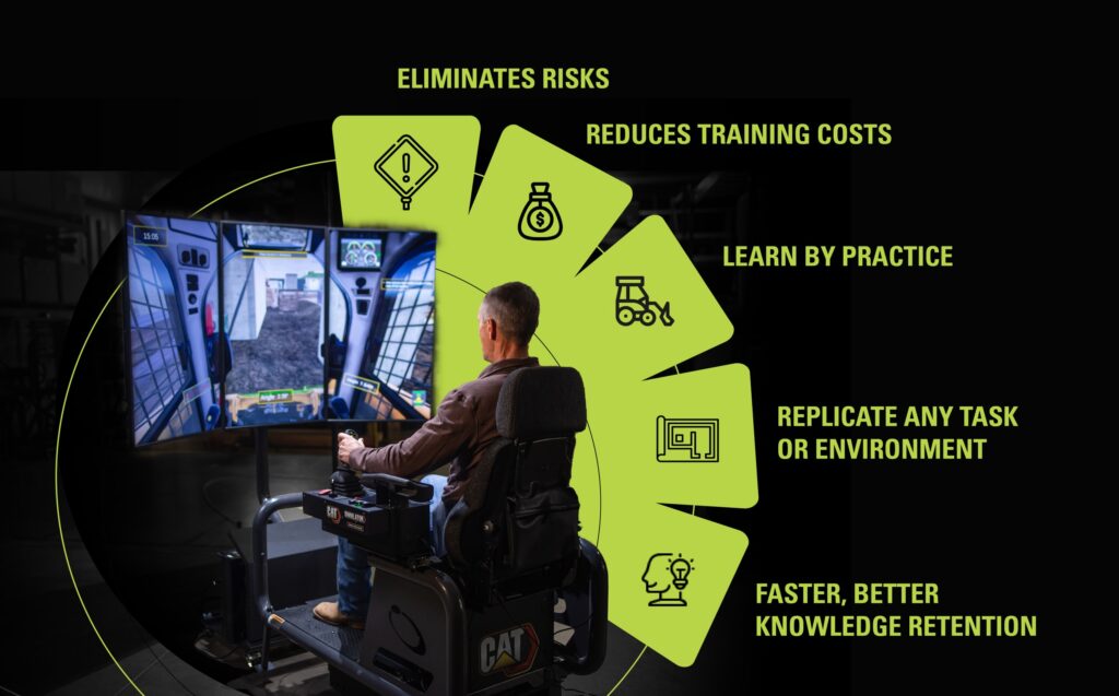 5 Reasons to Use Simulation Now Infographic
