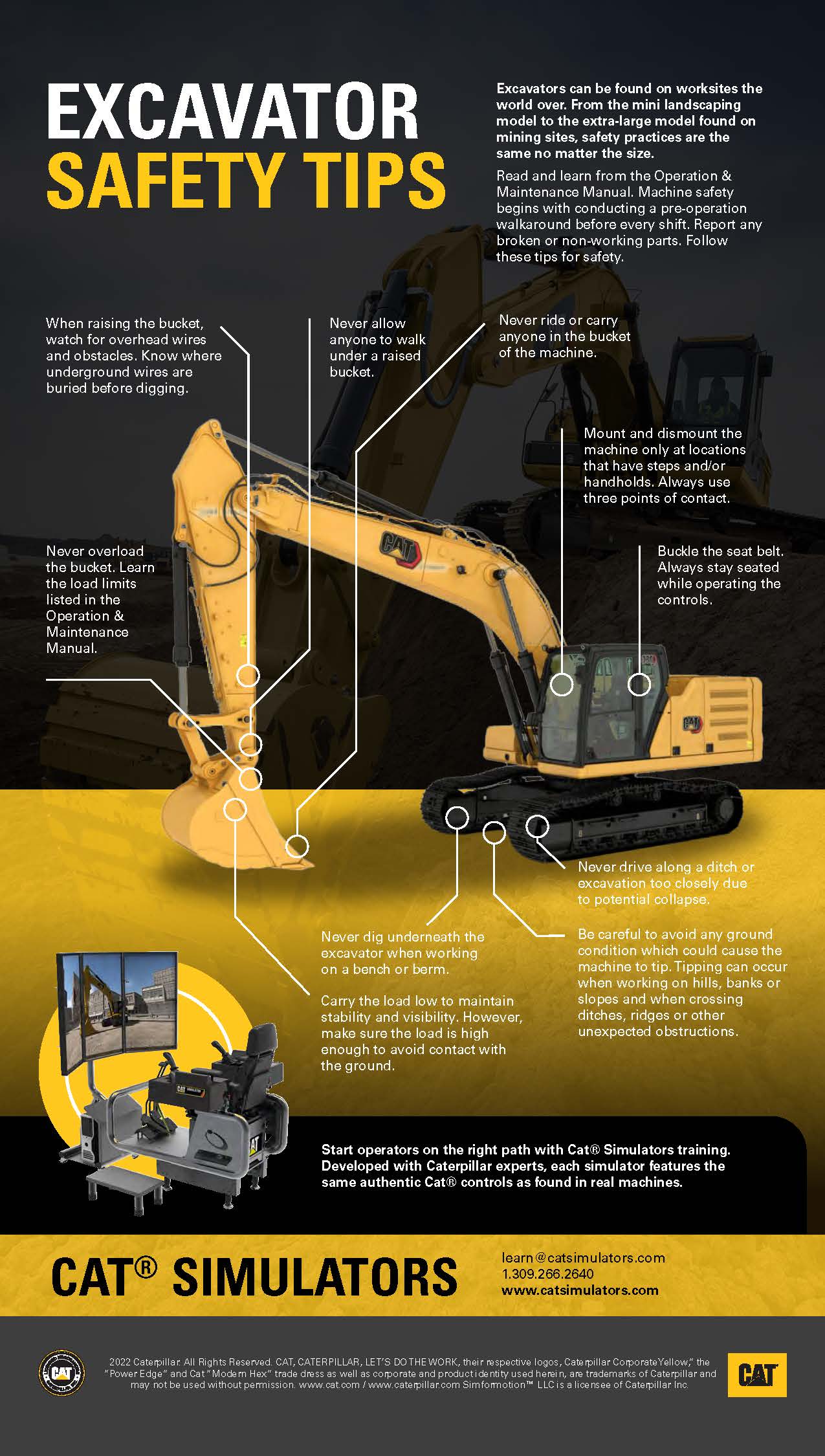 Excavator Safety Infographic SIMFORMOTION LLC