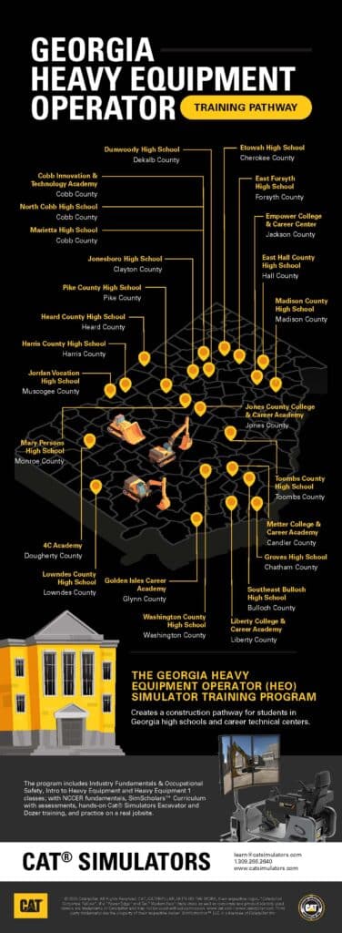 Georgia HEO Program Infographic