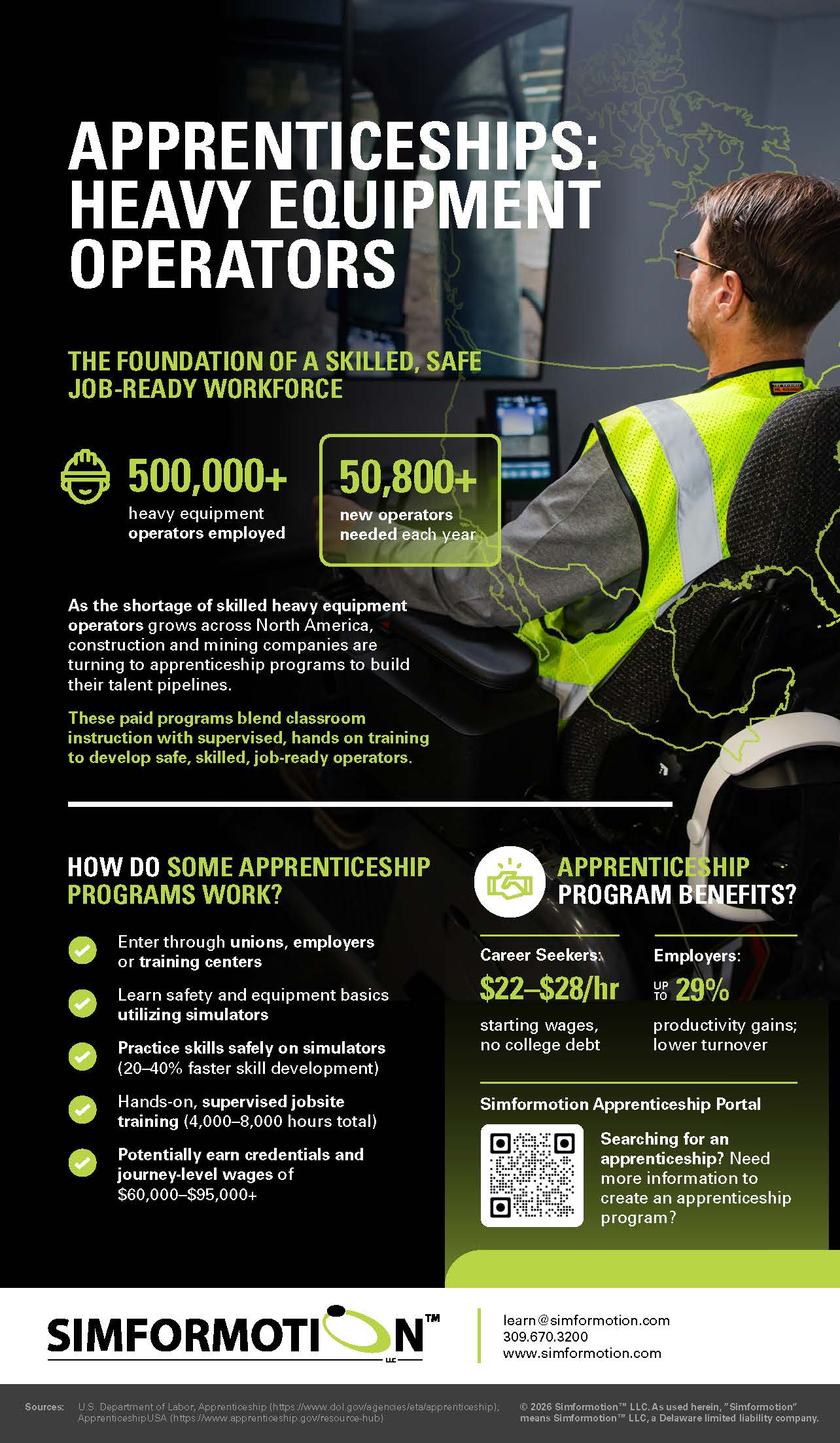 Meeting the Demand for Skilled Heavy Equipment Operators Infographic