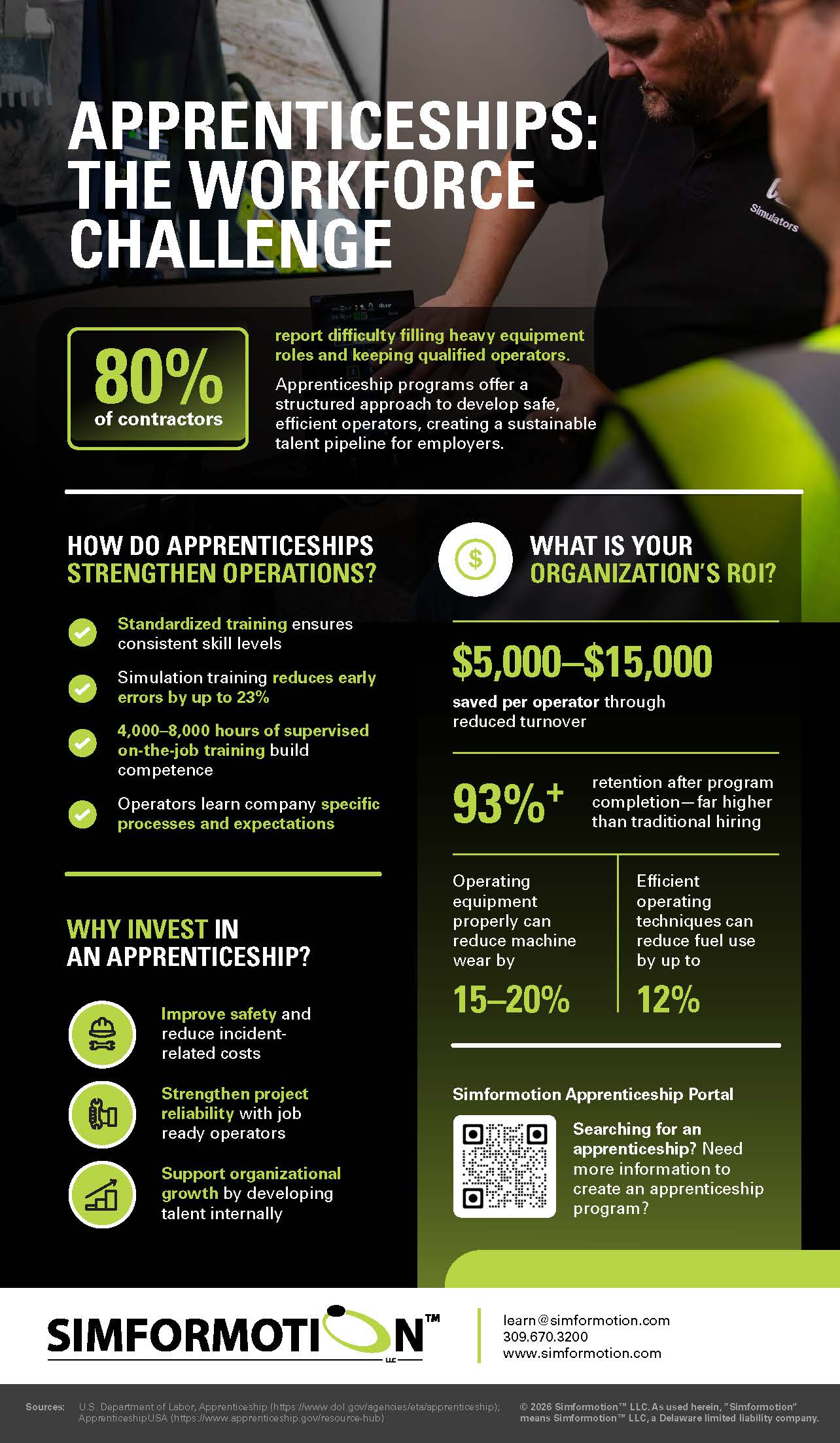 Preparing Job‑Ready Operators Through Apprenticeship Programs