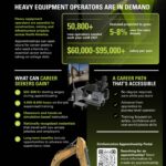 How Apprenticeships Can Benefit Career Seekers