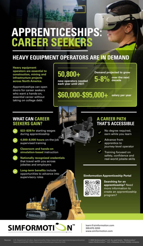 Infographic - Apprenticeships 3 - Career Seekers