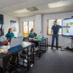Different Learning Styles – Same Results